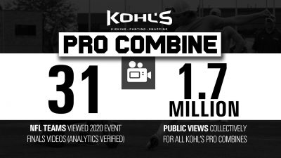 Pro Combine The Numbers