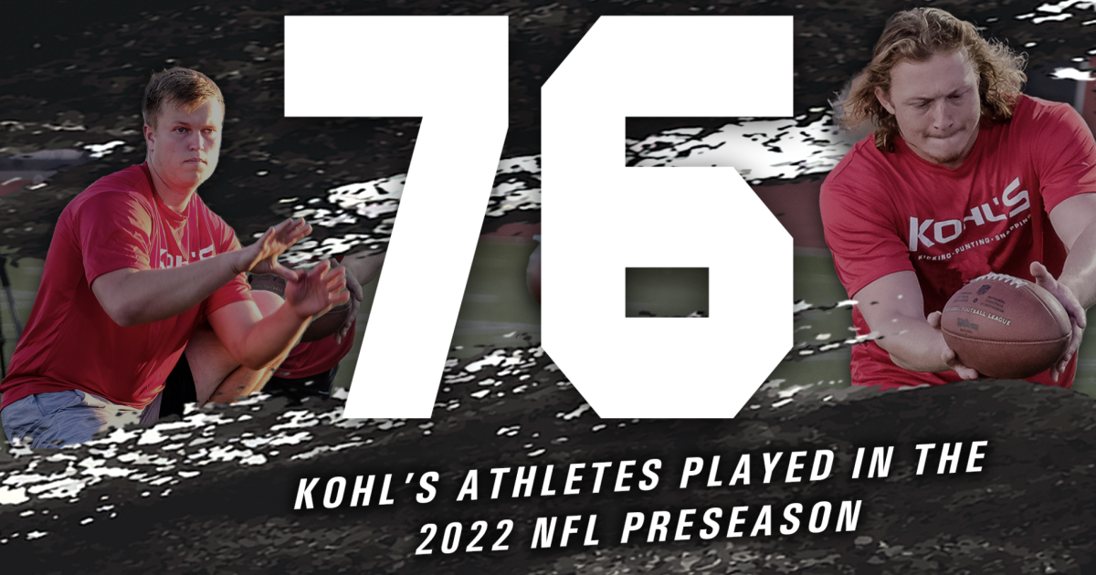 Kohl's Professional Camps  Kohl's Athletes Shine in 2022 NFL…