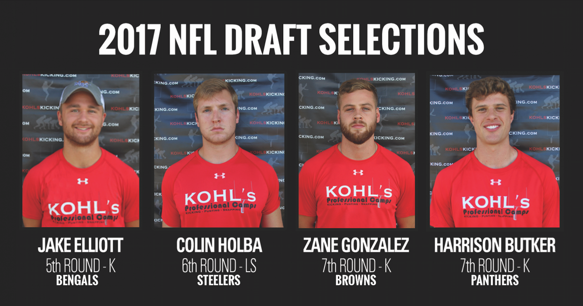 Kohl's Professional Camps  5 Kohl's Specialists Taken In 2018 NFL…